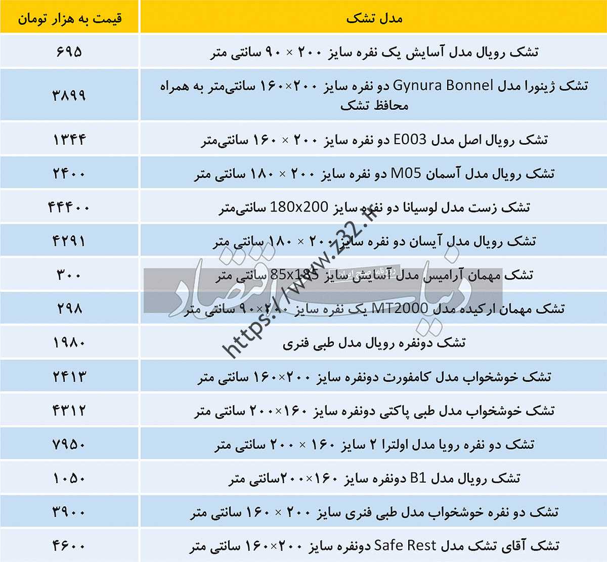 تشک های خواب